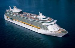 Freedom of the Seas - Royal Caribbean International